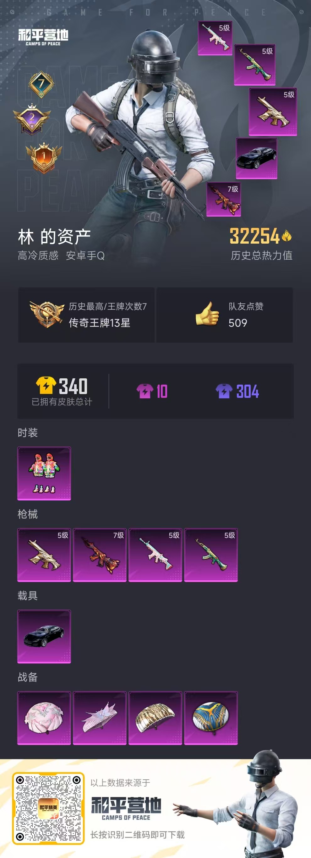 HPSJ3298421和平精英账号详情图4 HPSJ3298421和平精英账号详情图4