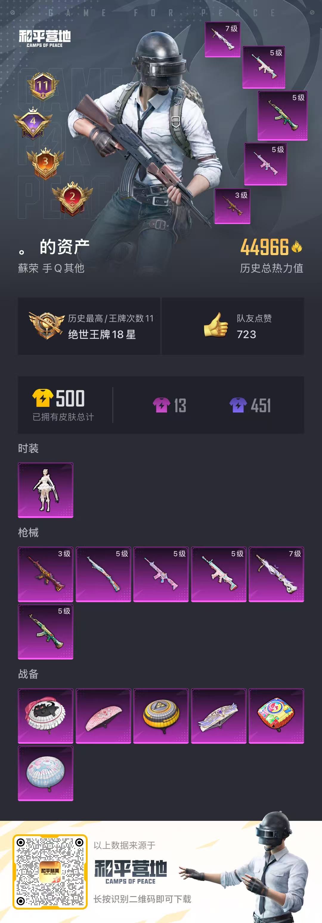 HPSJ3298150和平精英账号详情图4