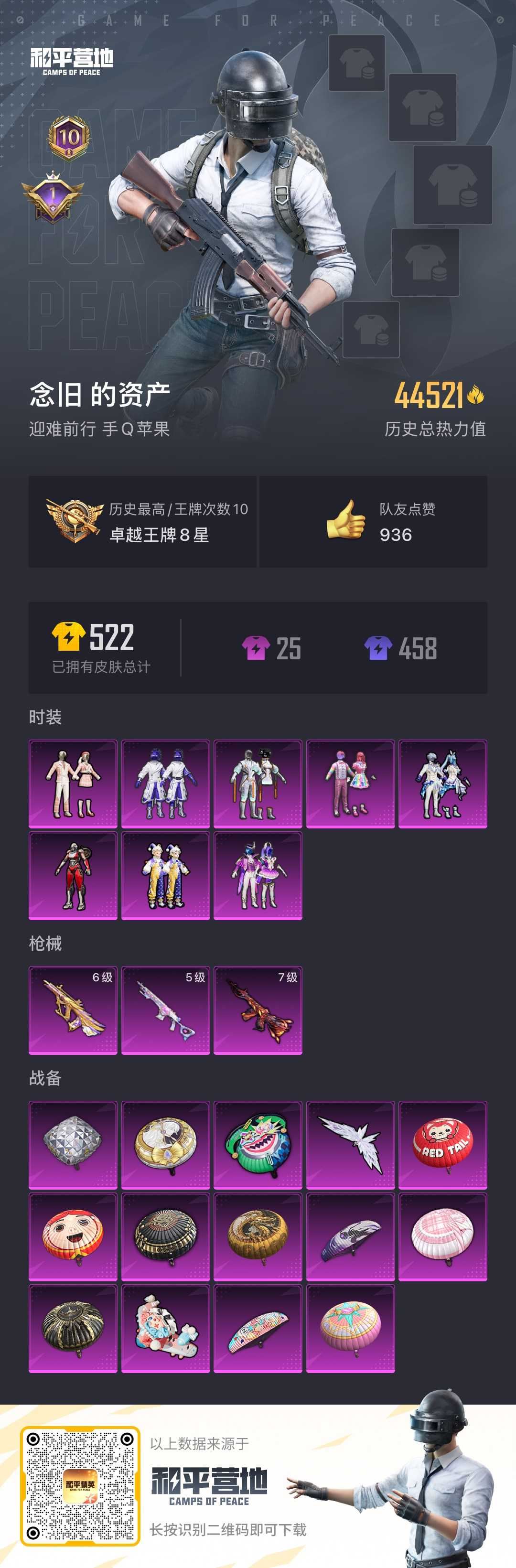 HPSJ3298064和平精英账号详情图5 HPSJ3298064和平精英账号详情图5