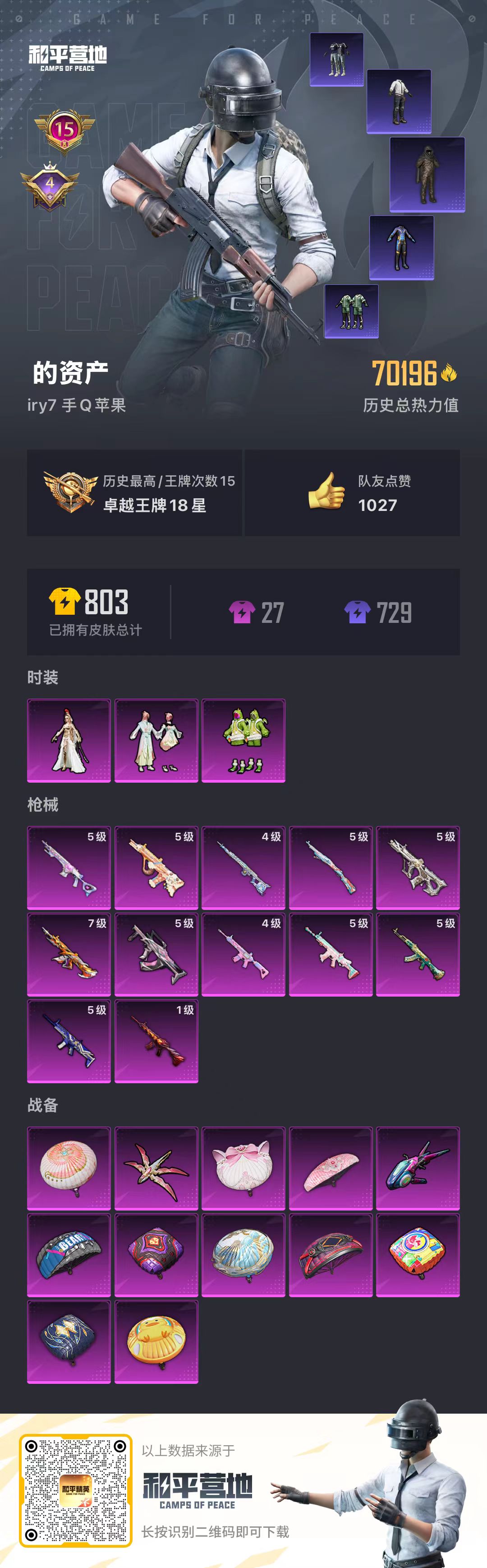 HPSJ3298225和平精英账号详情图3