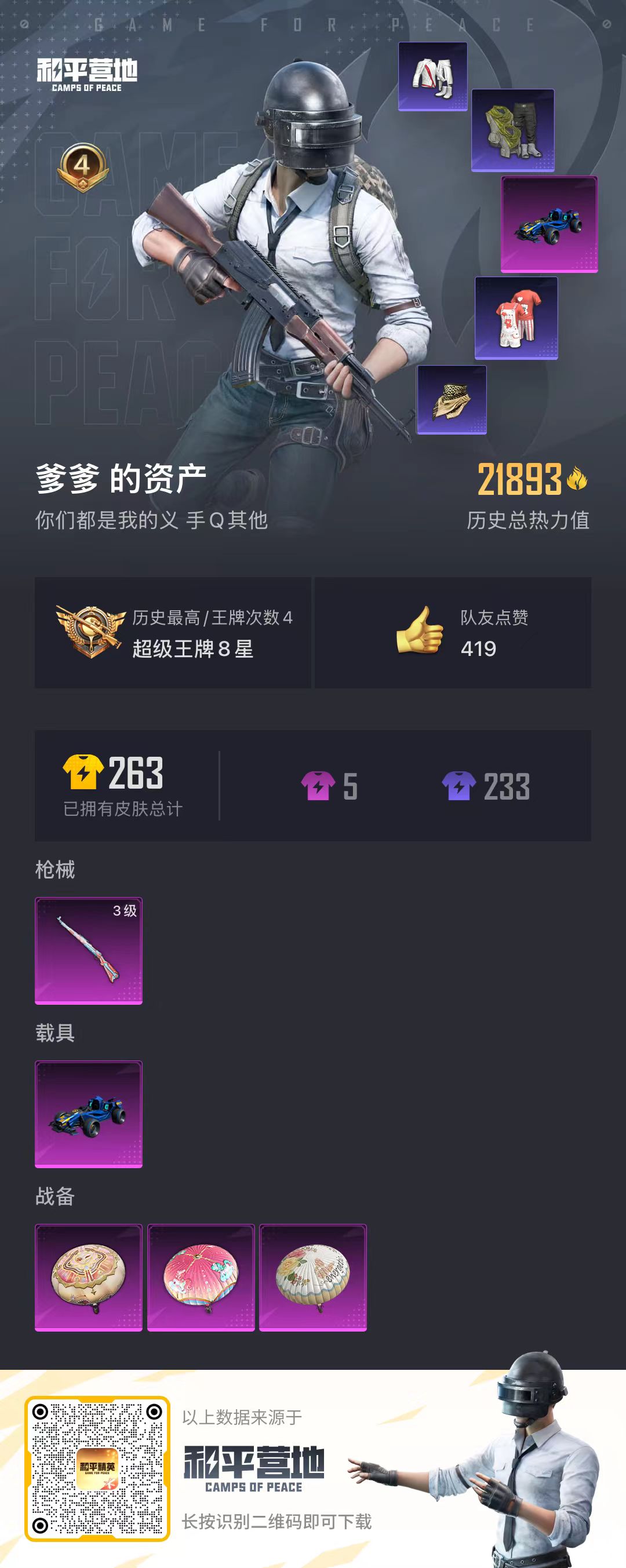 HPSJ3298310和平精英账号详情图3