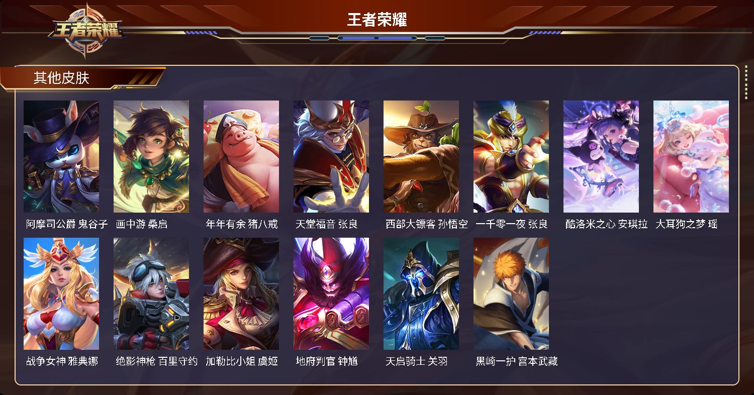 WZCMW3221051王者荣耀账号详情图13