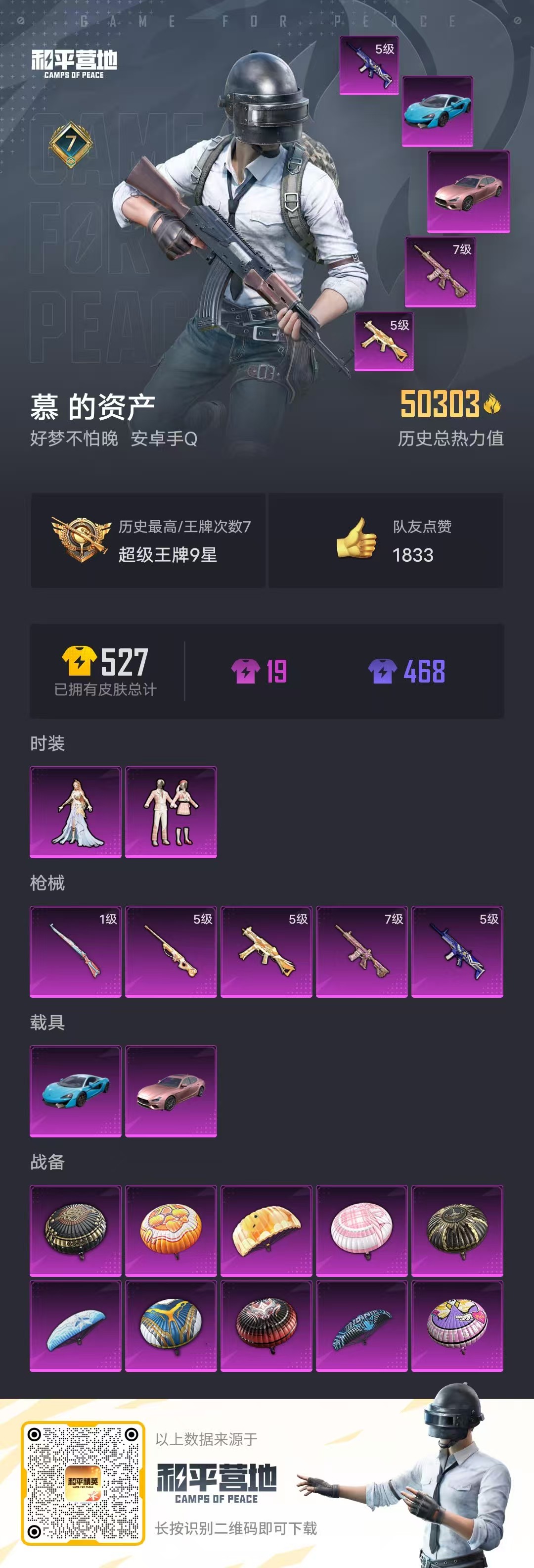 HPSJ3298212和平精英账号详情图3