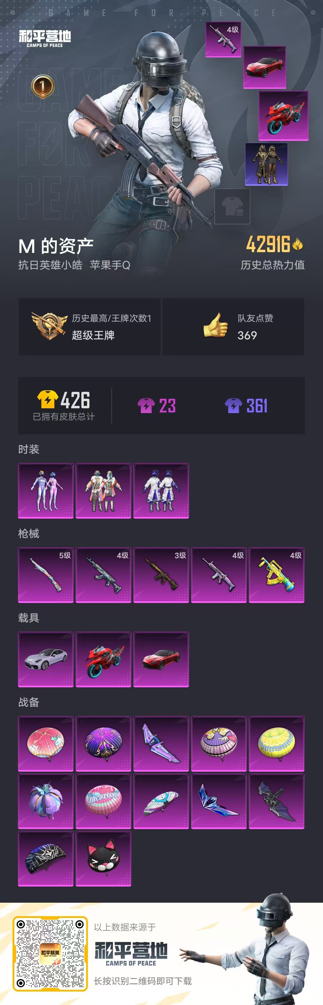 HPSJ3298070和平精英账号详情图3