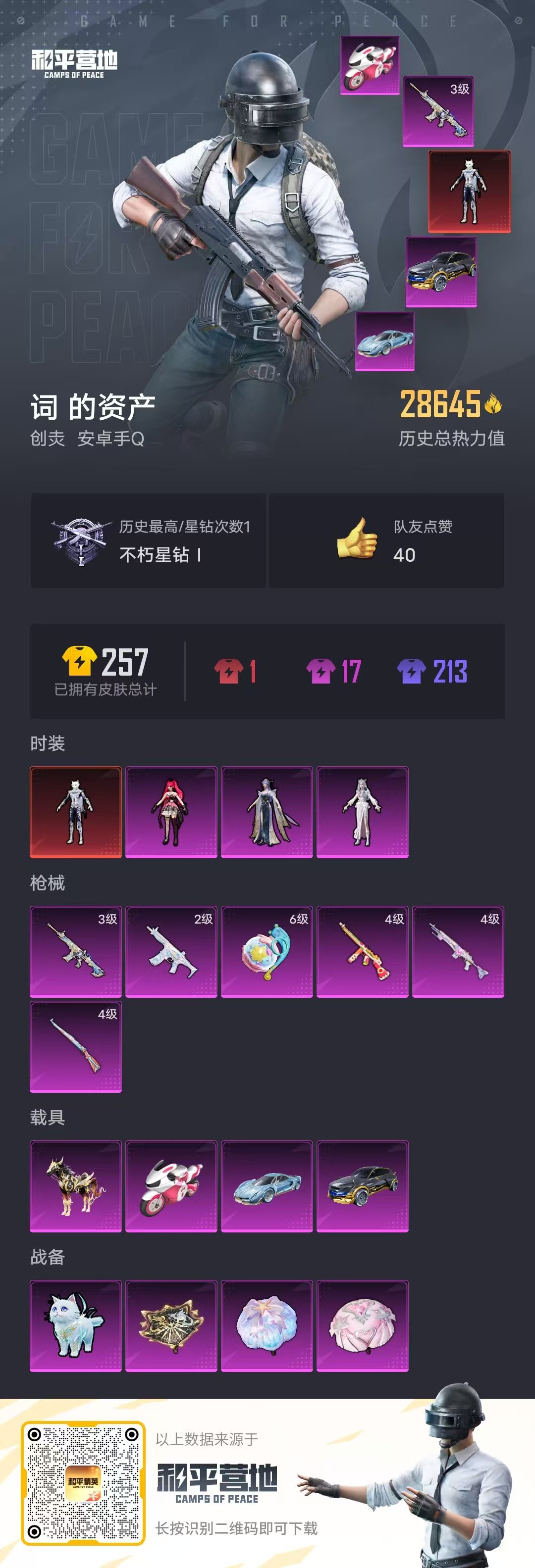 HPSJ3298249和平精英账号详情图4 HPSJ3298249和平精英账号详情图4