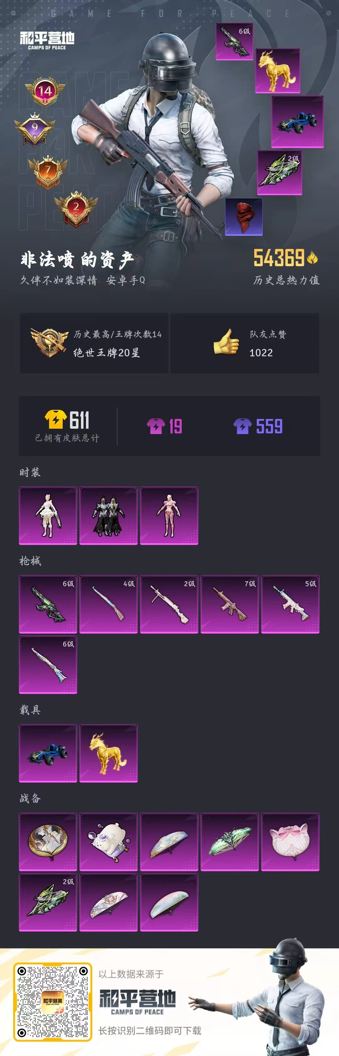 HPSJ3298159和平精英账号详情图3