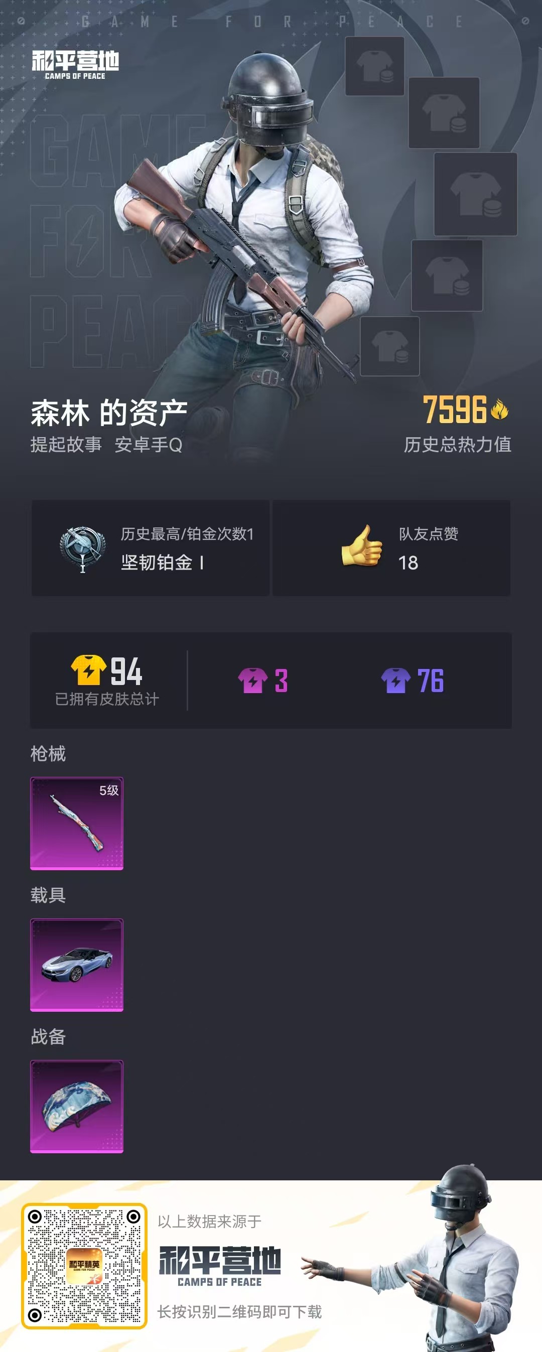 HPSJ3298170和平精英账号详情图4
