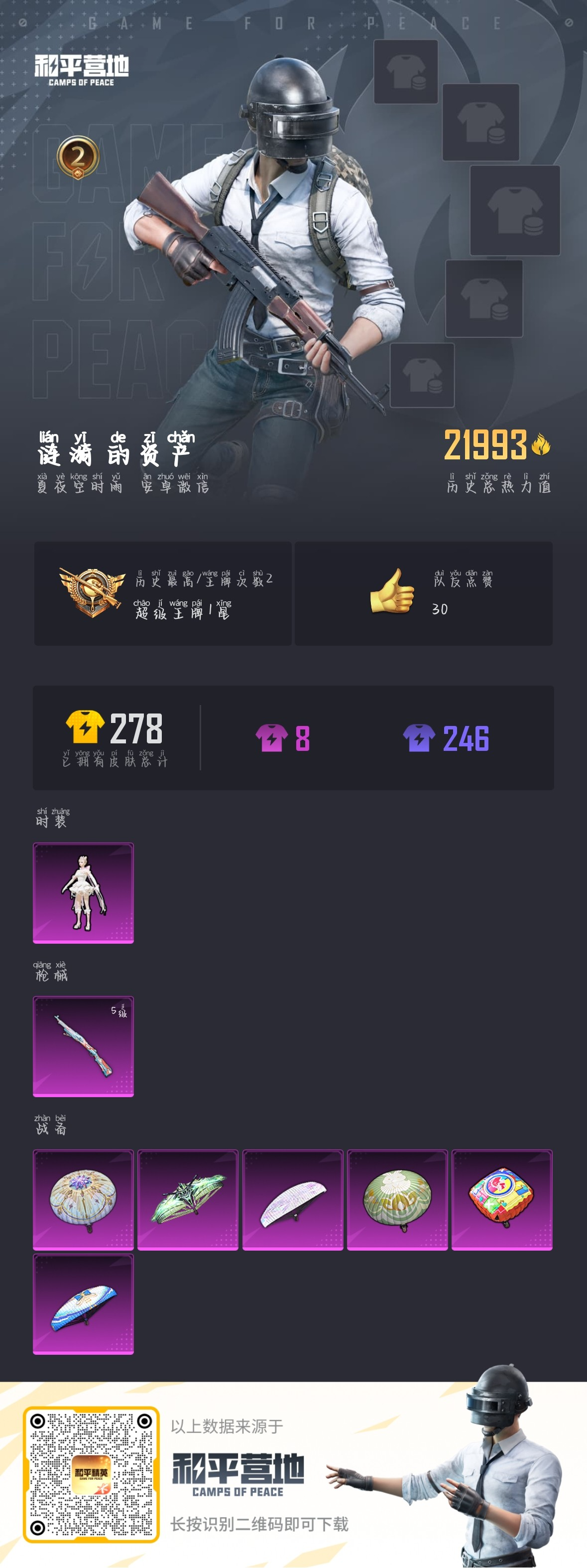 HPSJ3298241和平精英账号详情图4 HPSJ3298241和平精英账号详情图4