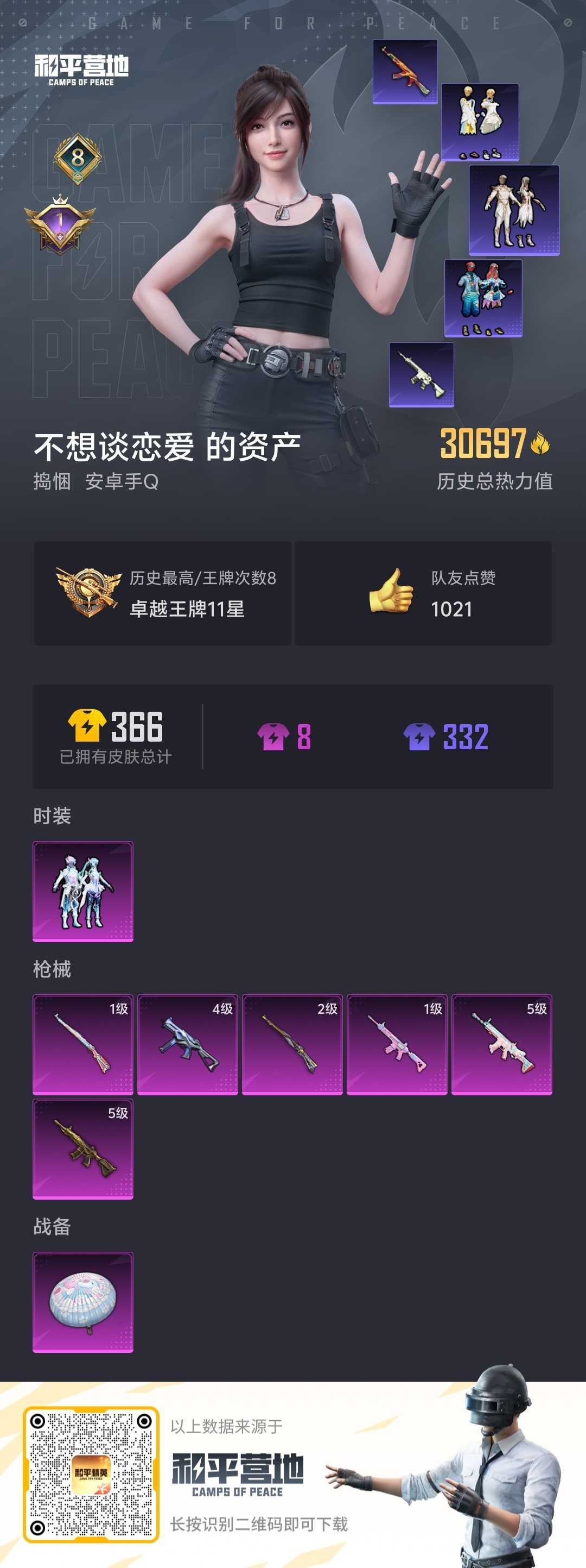 HPSJ3298102和平精英账号详情图4