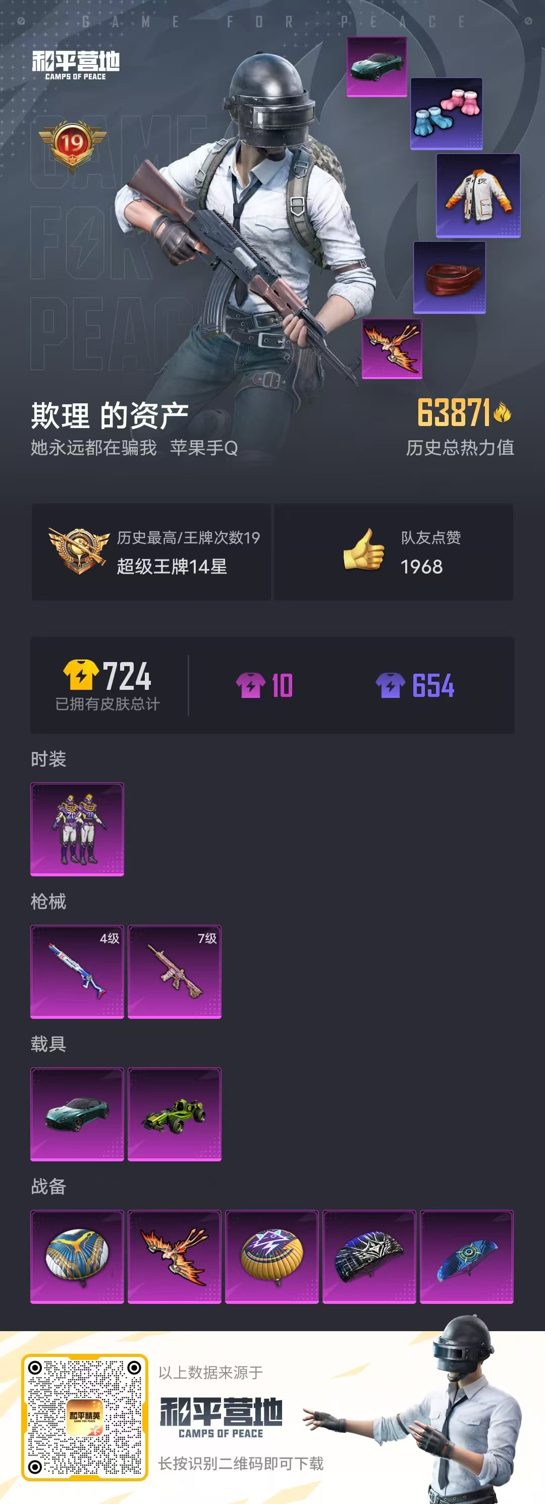 HPSJ3298301和平精英账号详情图3