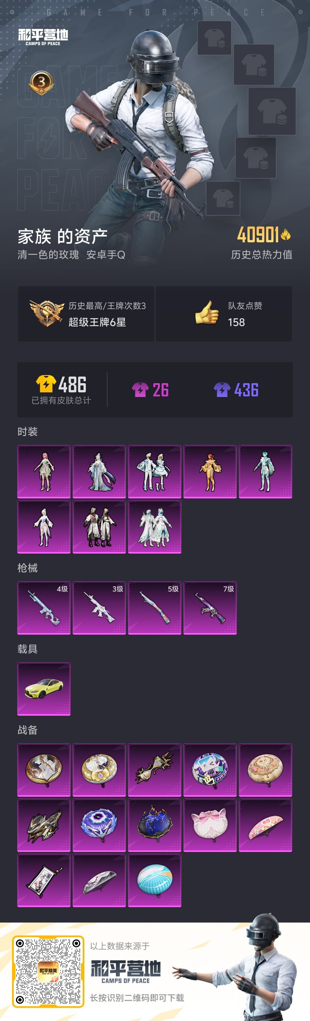 HPSJ3298209和平精英账号详情图3 HPSJ3298209和平精英账号详情图3