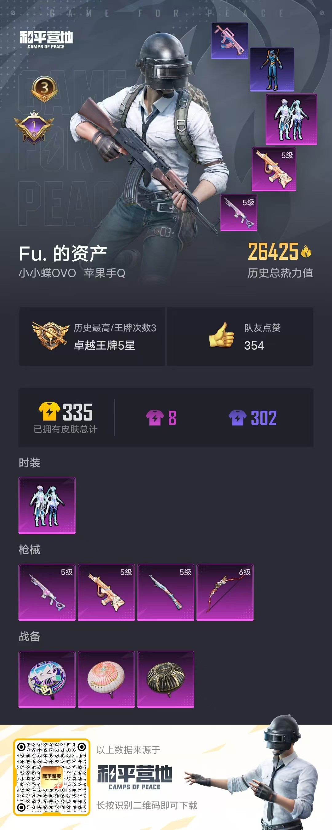 HPSJ3298414和平精英账号详情图4 HPSJ3298414和平精英账号详情图4