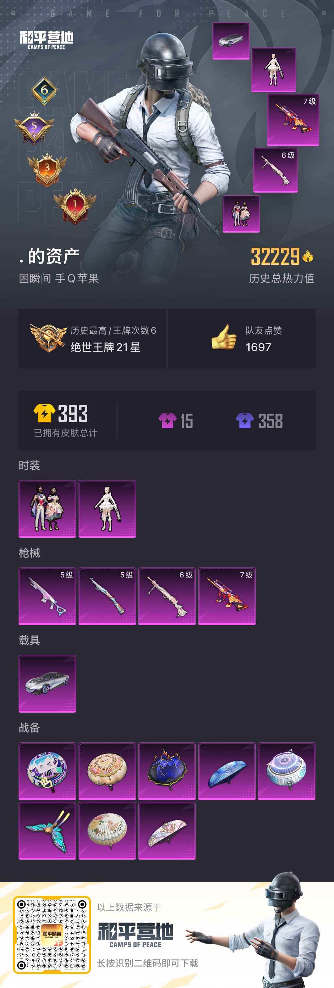 HPSJ3298287和平精英账号详情图8
