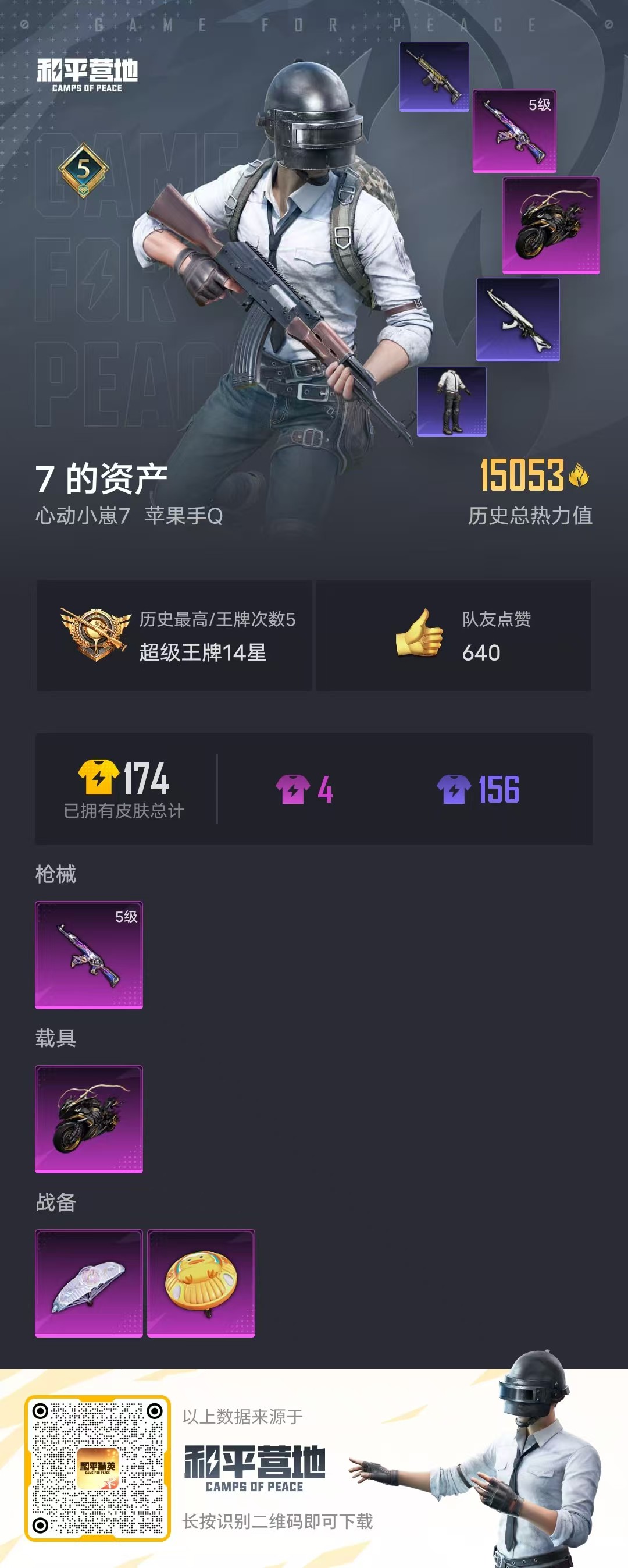 HPSJ3298126和平精英账号详情图3