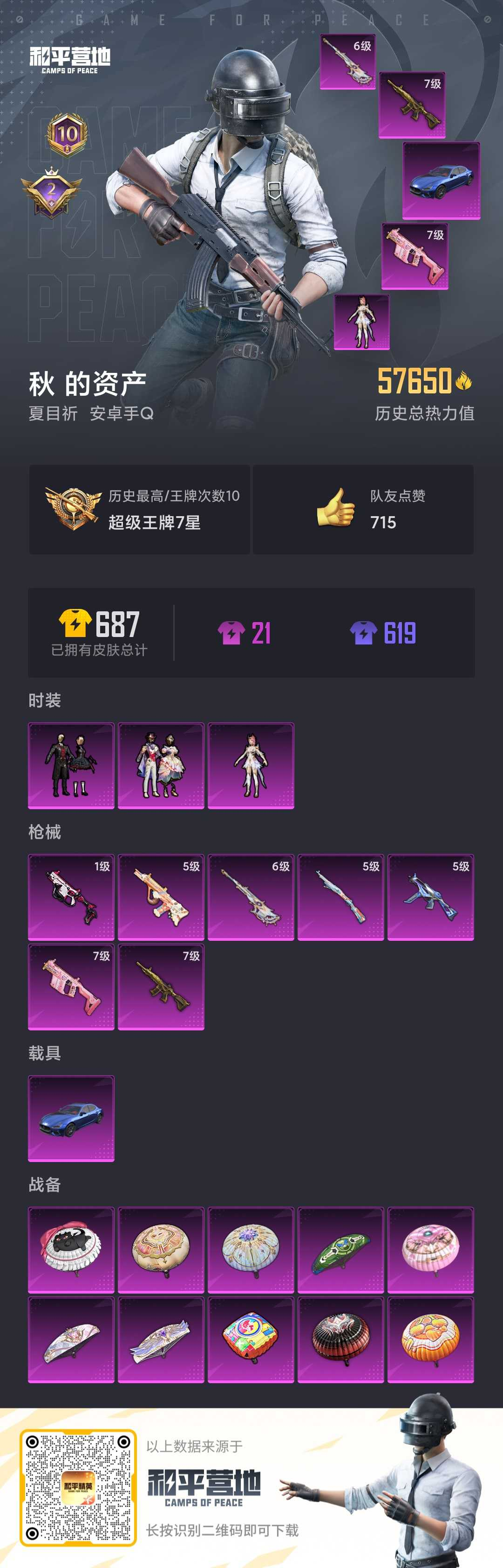 HPSJ3298062和平精英账号详情图3 HPSJ3298062和平精英账号详情图3