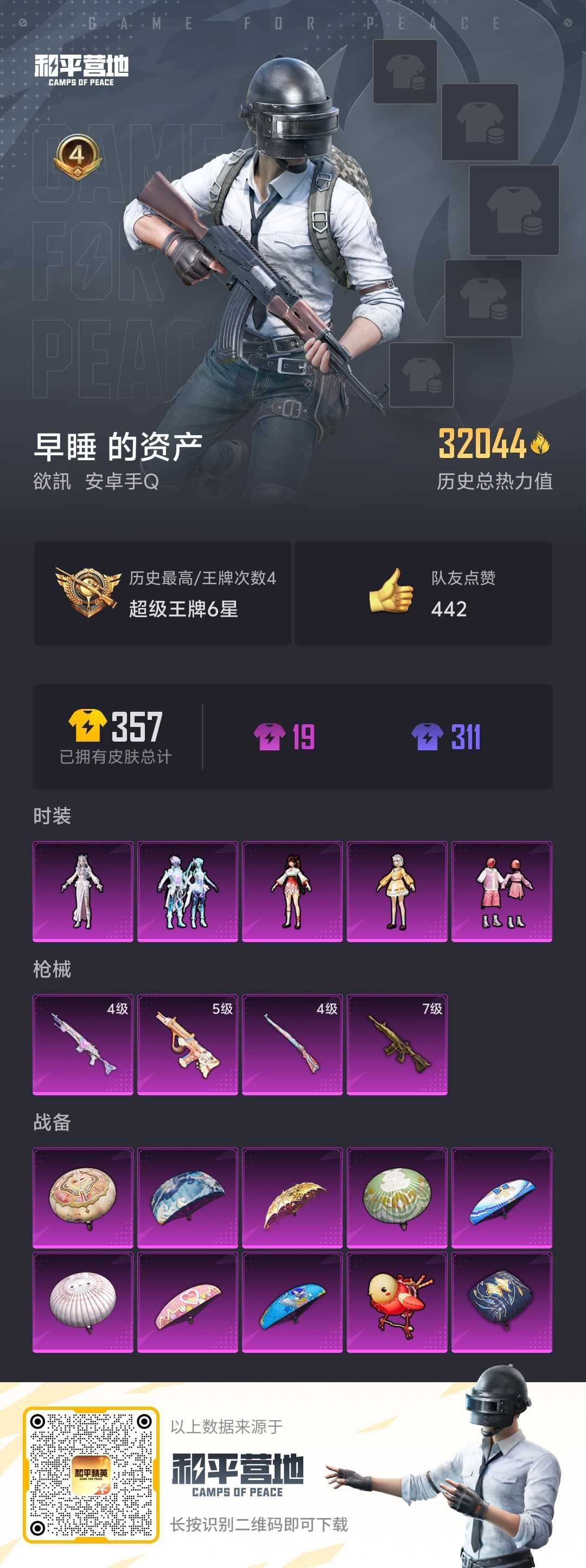 HPSJ3298056和平精英账号详情图4 HPSJ3298056和平精英账号详情图4