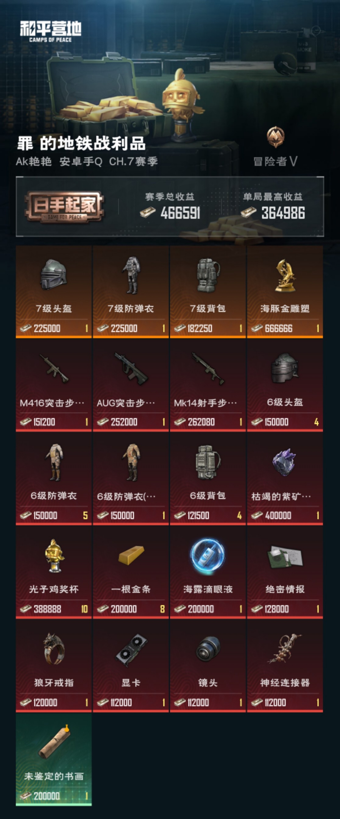 HPZM3312724和平精英账号详情图13 HPZM3312724和平精英账号详情图13