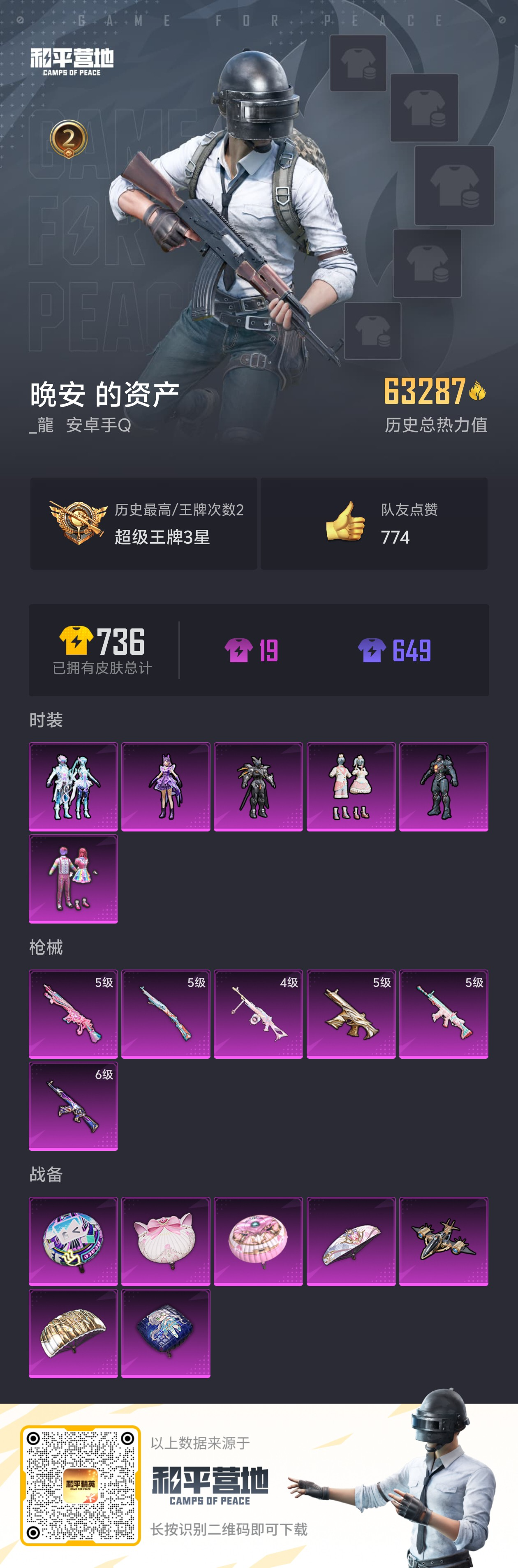 HPSJ3312452和平精英账号详情图4 HPSJ3312452和平精英账号详情图4