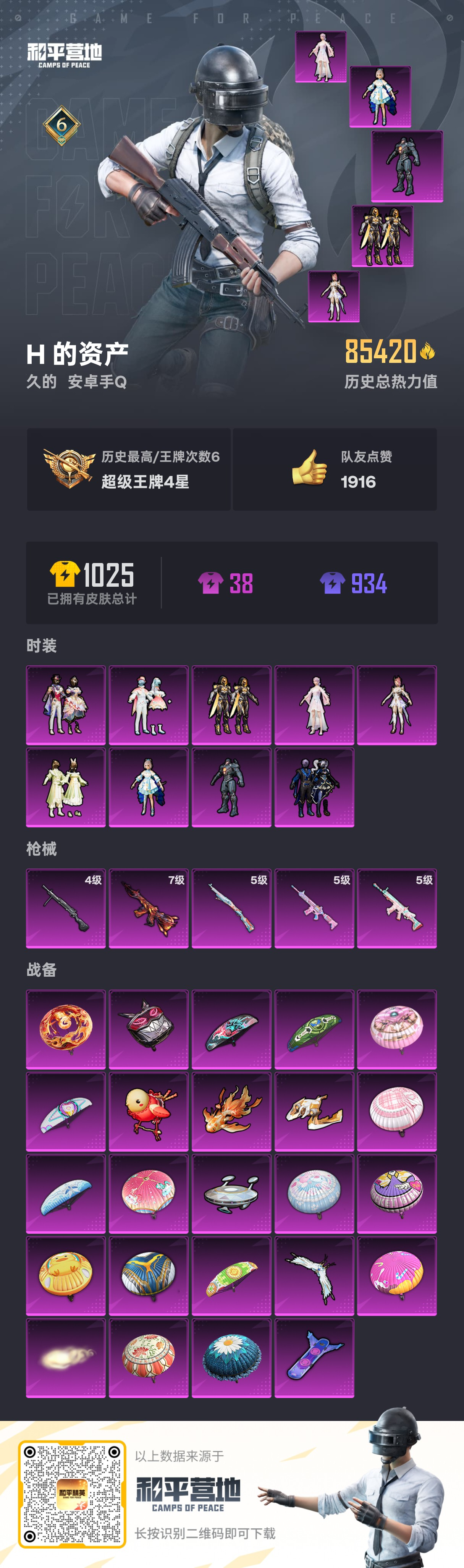 HPSJ3314339和平精英账号详情图4 HPSJ3314339和平精英账号详情图4