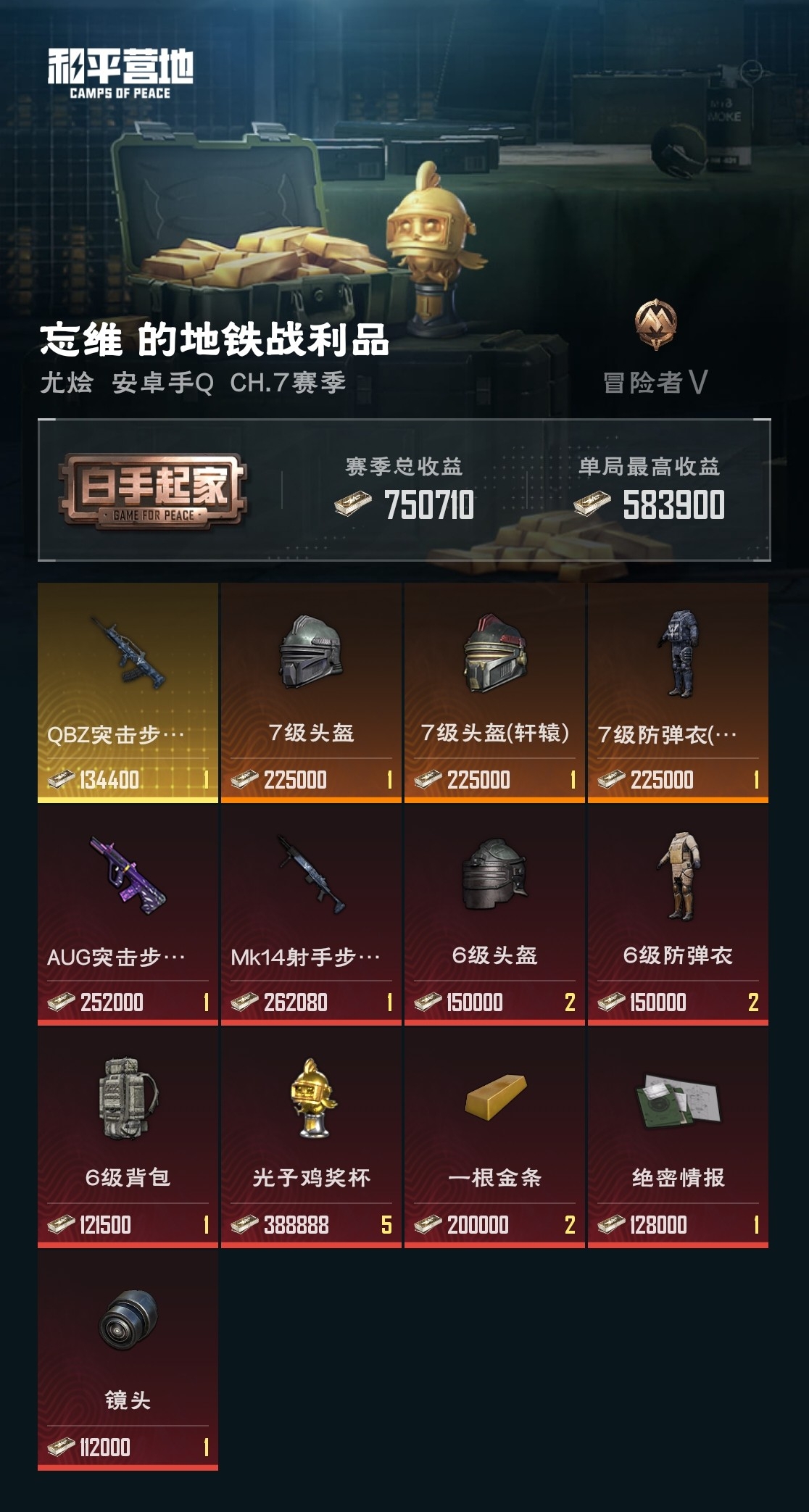 HPZM3312889和平精英账号详情图14 HPZM3312889和平精英账号详情图14