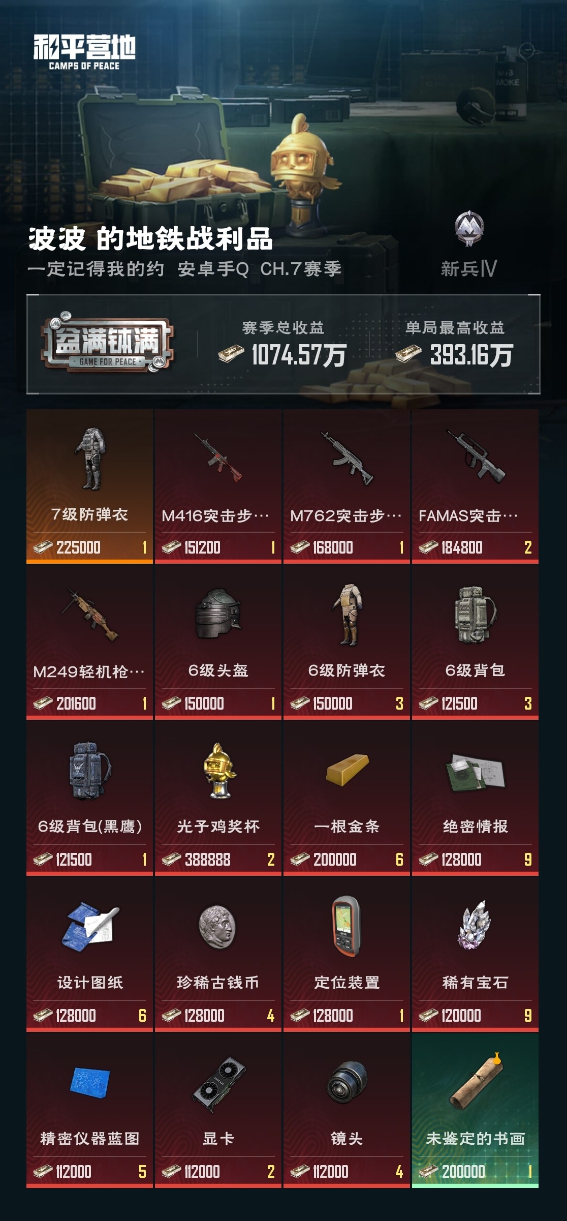 HPZM3312697和平精英账号详情图13 HPZM3312697和平精英账号详情图13