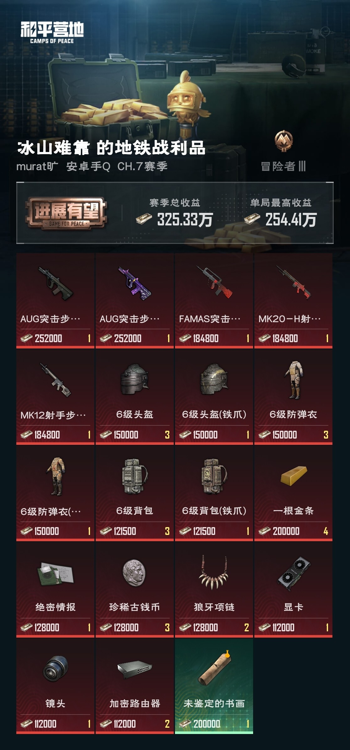 HPZM3312676和平精英账号详情图4 HPZM3312676和平精英账号详情图4