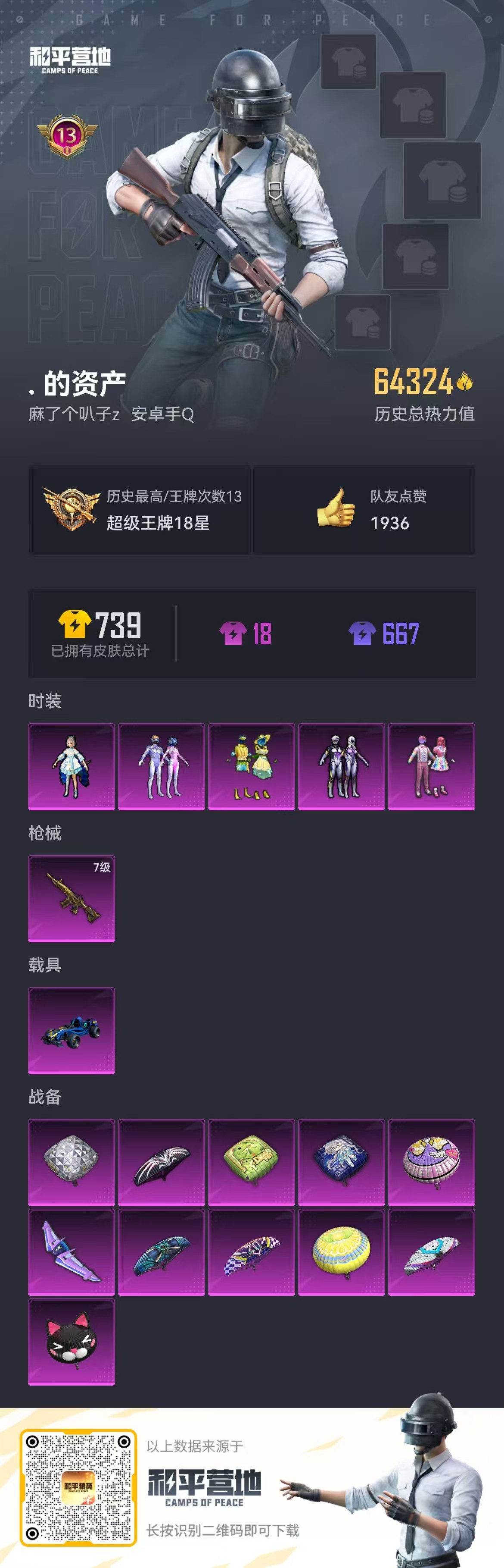 HPSJ3314357和平精英账号详情图3 HPSJ3314357和平精英账号详情图3
