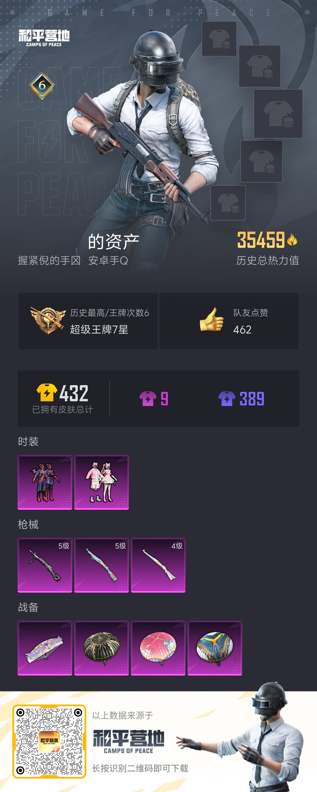 HPSJ3312291和平精英账号详情图4 HPSJ3312291和平精英账号详情图4