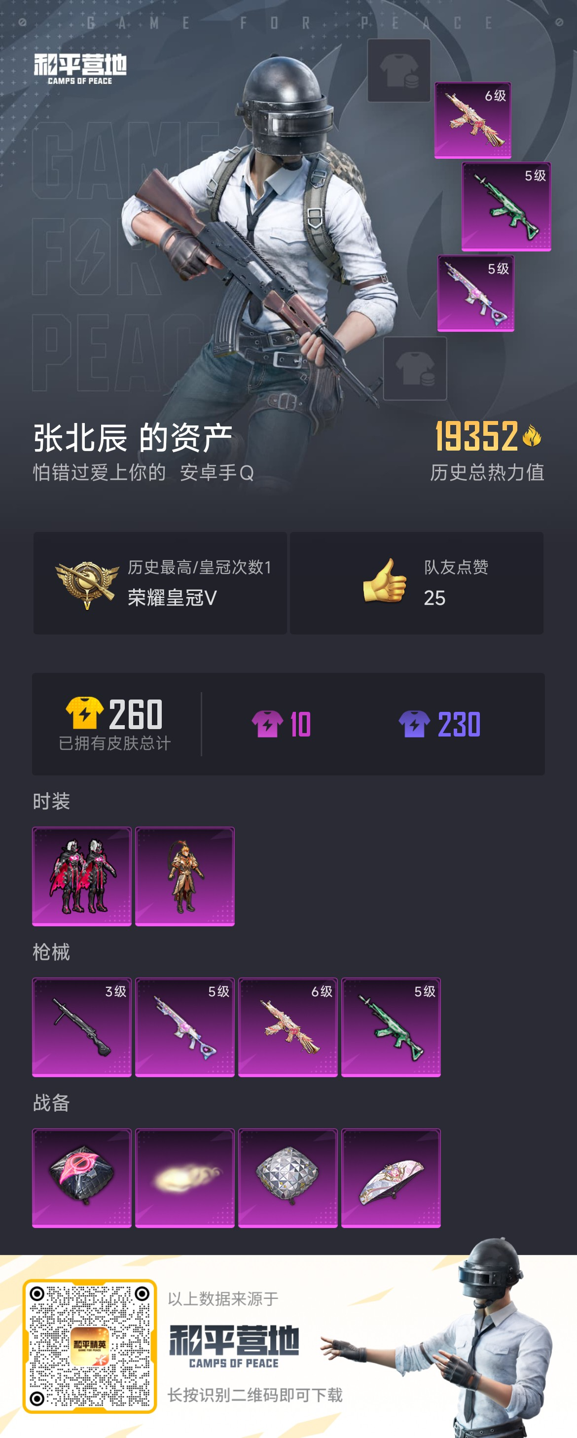 HPSJ3314352和平精英账号详情图4 HPSJ3314352和平精英账号详情图4
