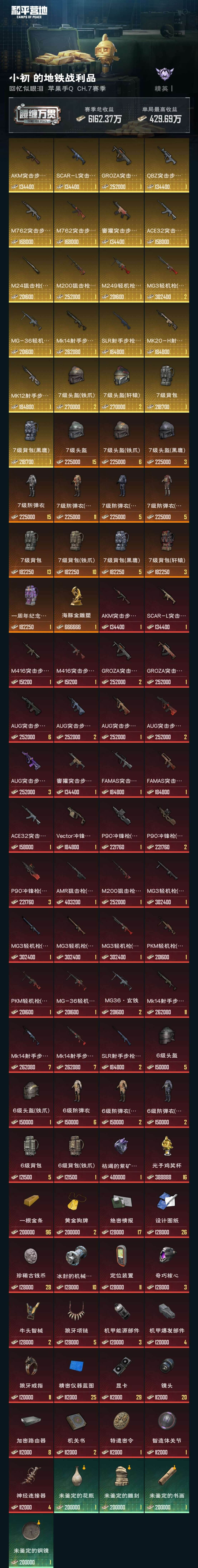 HPZM3312730和平精英账号详情图10 HPZM3312730和平精英账号详情图10