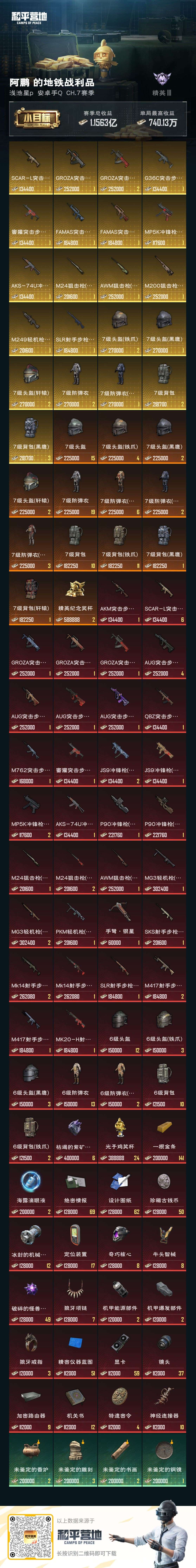 HPZM3312874和平精英账号详情图10 HPZM3312874和平精英账号详情图10