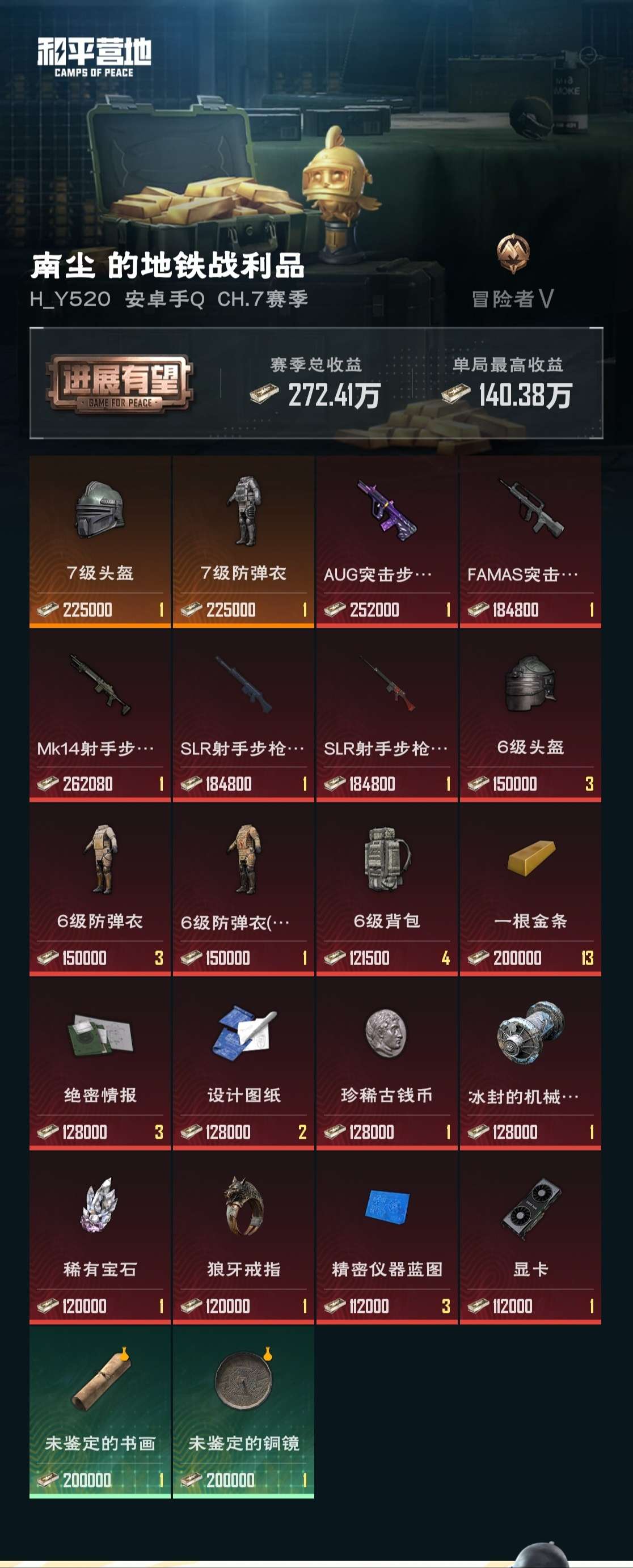 HPZM3312696和平精英账号详情图20 HPZM3312696和平精英账号详情图20