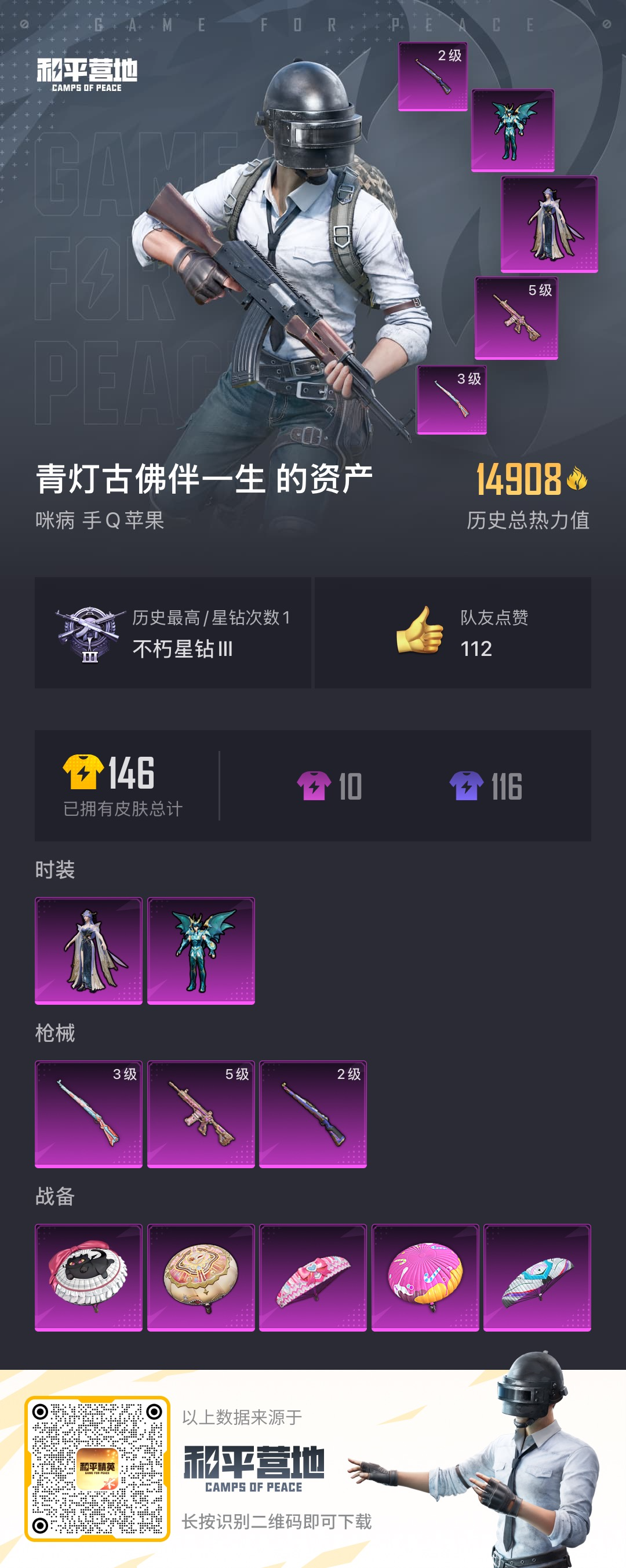 HPSJ3314936和平精英账号详情图3 HPSJ3314936和平精英账号详情图3