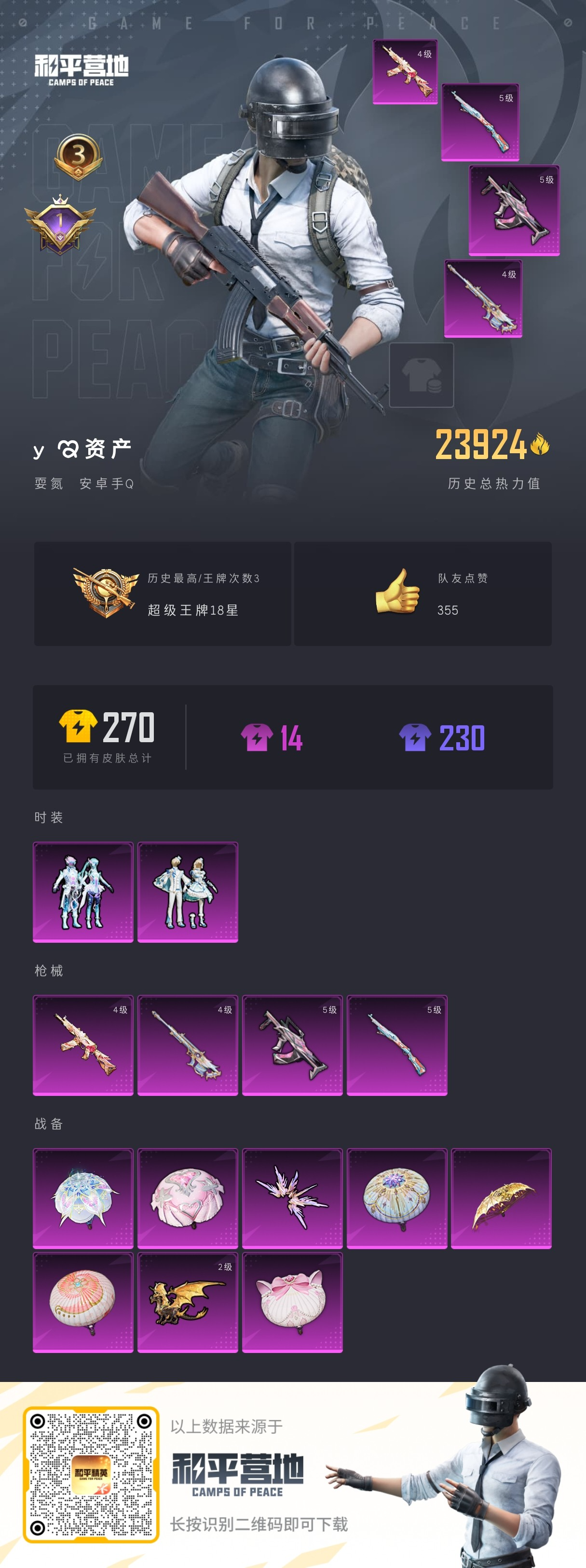 HPSJ3313022和平精英账号详情图4 HPSJ3313022和平精英账号详情图4