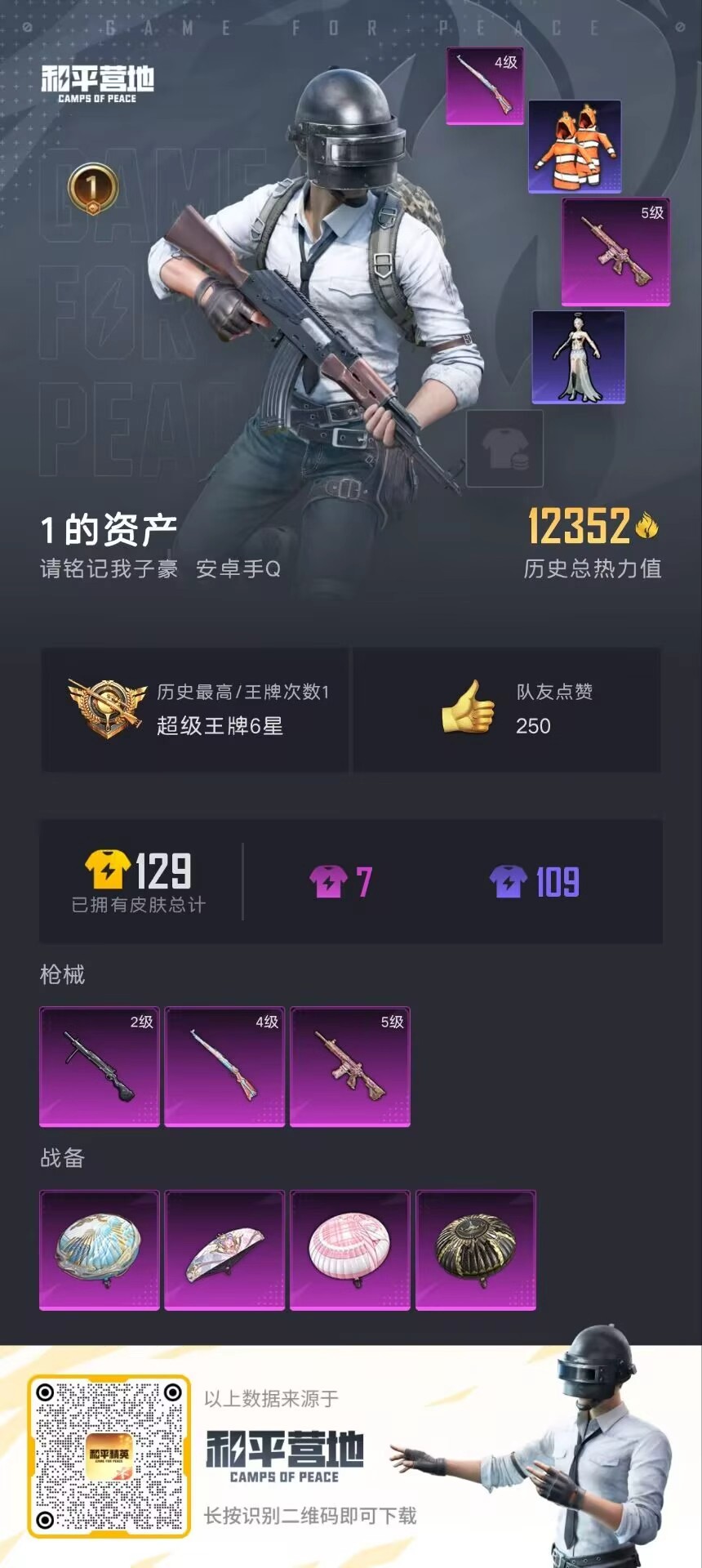 HPSJ3313047和平精英账号详情图3 HPSJ3313047和平精英账号详情图3