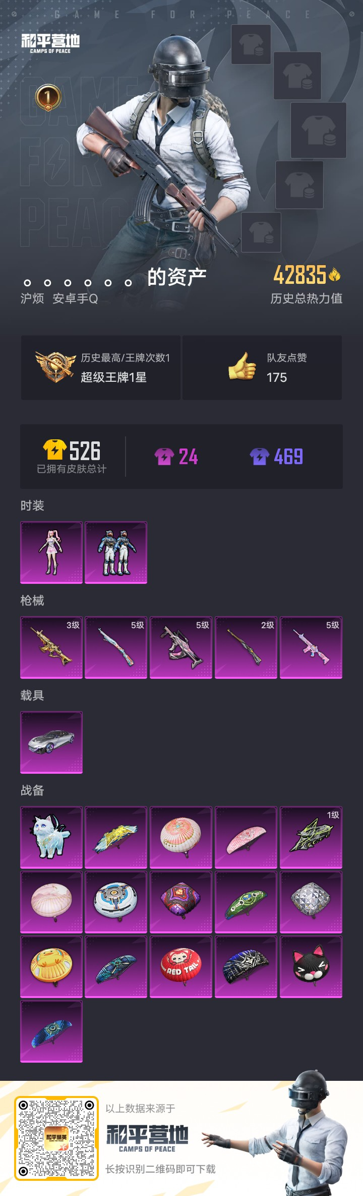 HPSJ3313042和平精英账号详情图4 HPSJ3313042和平精英账号详情图4