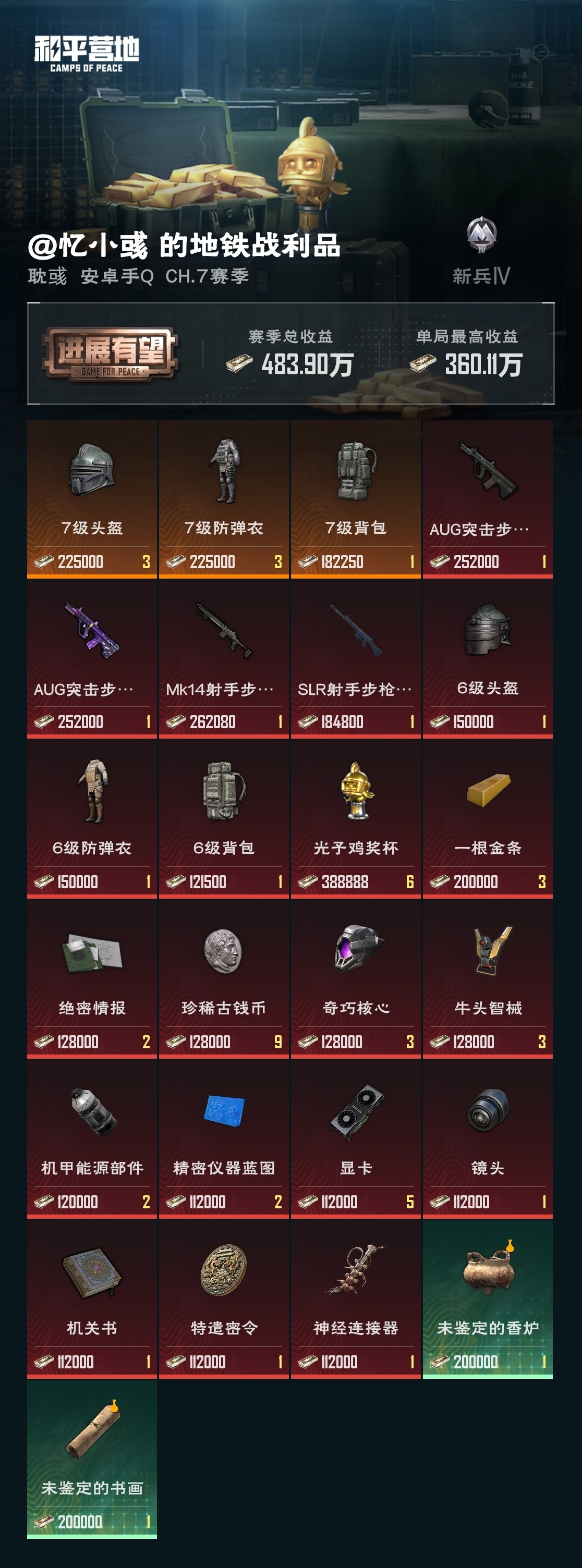 HPZM3314187和平精英账号详情图11 HPZM3314187和平精英账号详情图11