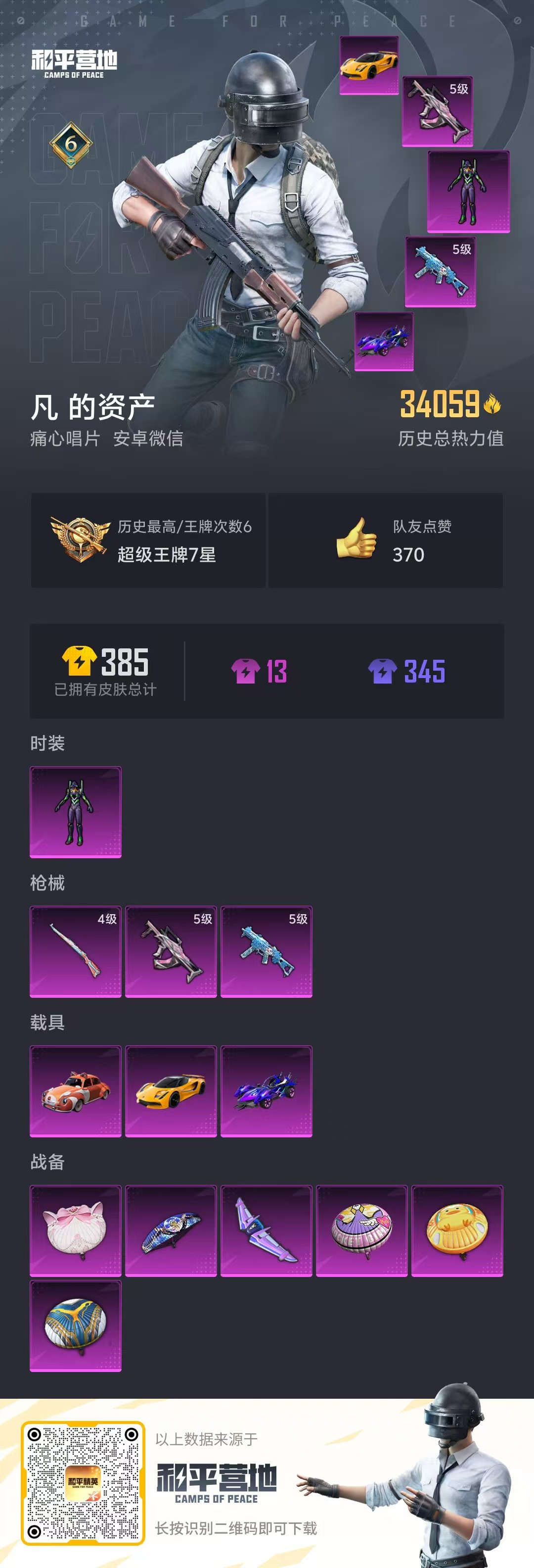 HPSJ3315884和平精英账号详情图4