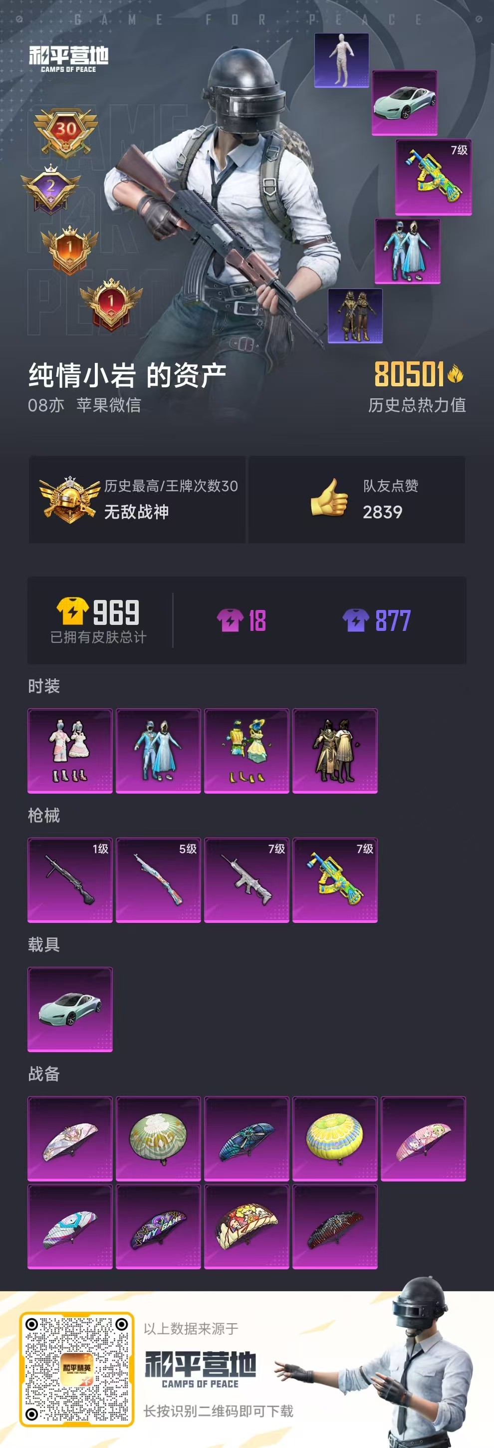 HPSJ3320017和平精英账号详情图3 HPSJ3320017和平精英账号详情图3