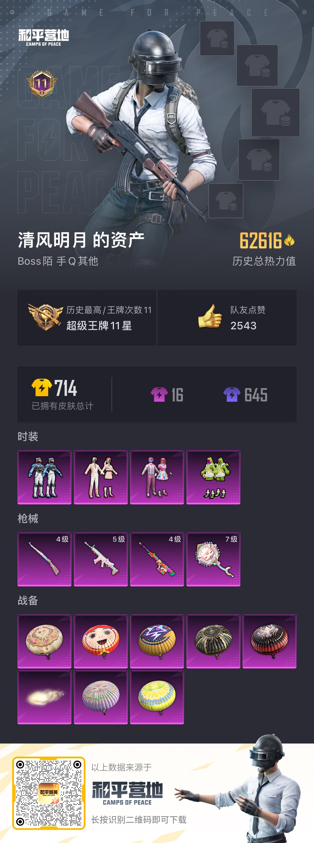 HPSJ3314939和平精英账号详情图4 HPSJ3314939和平精英账号详情图4
