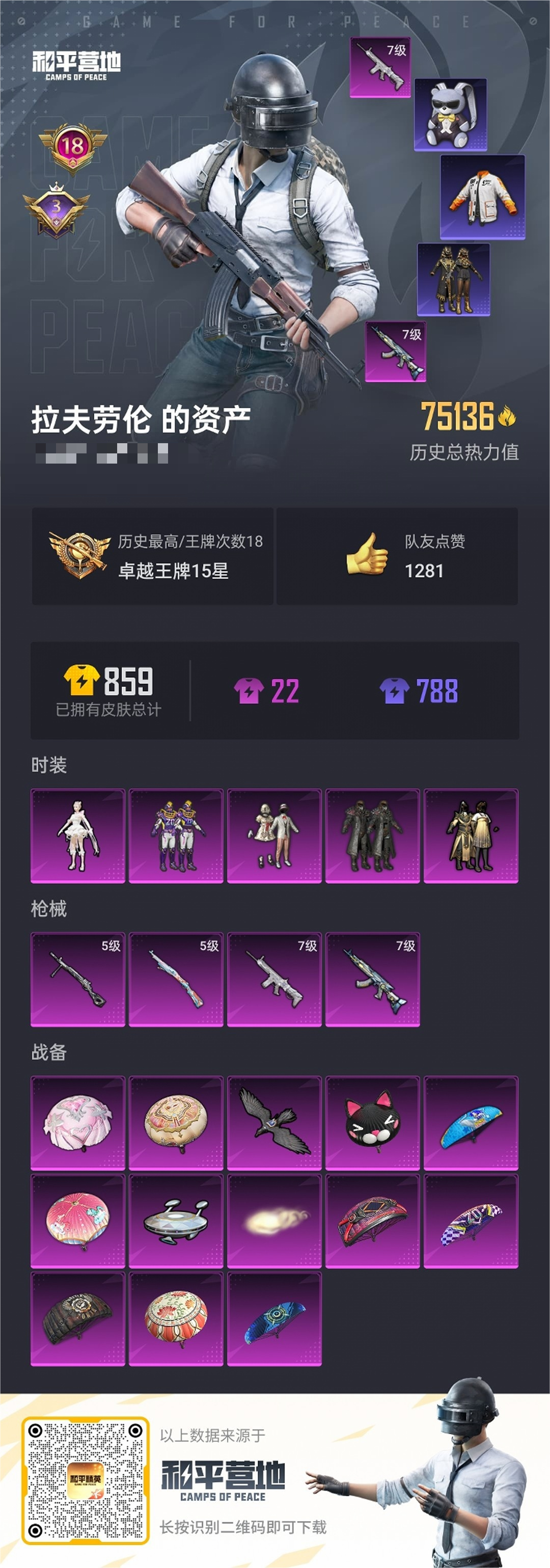 HPSJ3314977和平精英账号详情图3 HPSJ3314977和平精英账号详情图3