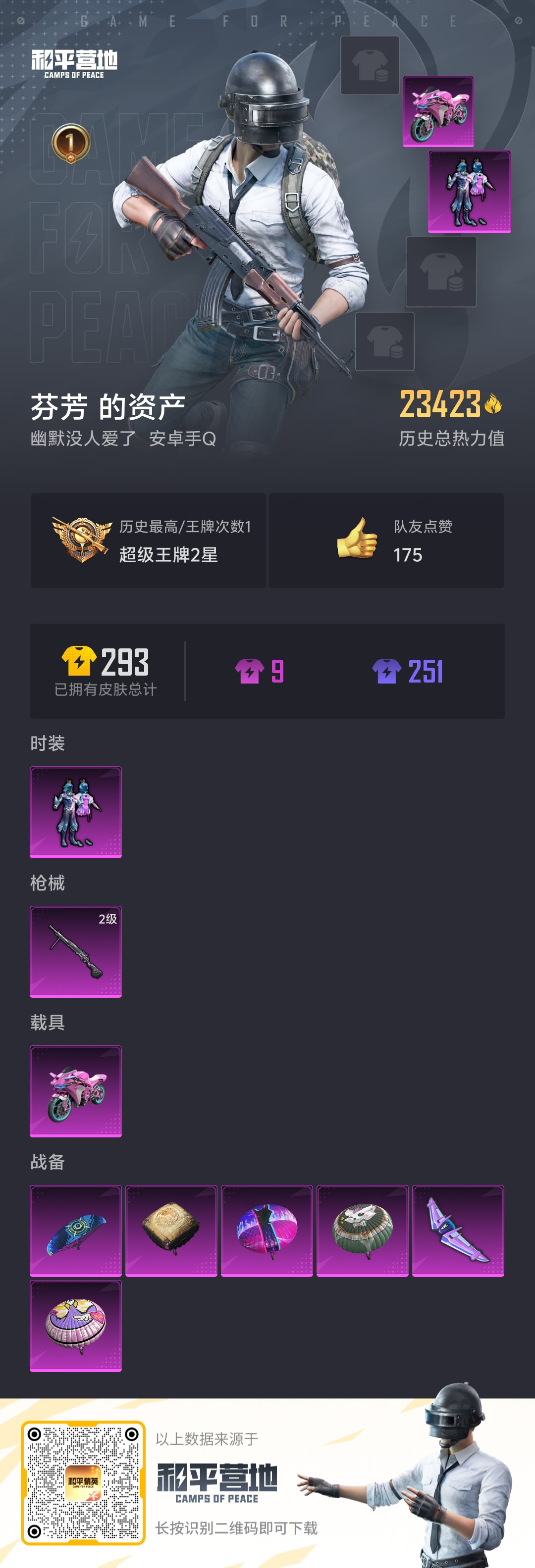 HPSJ3313057和平精英账号详情图4