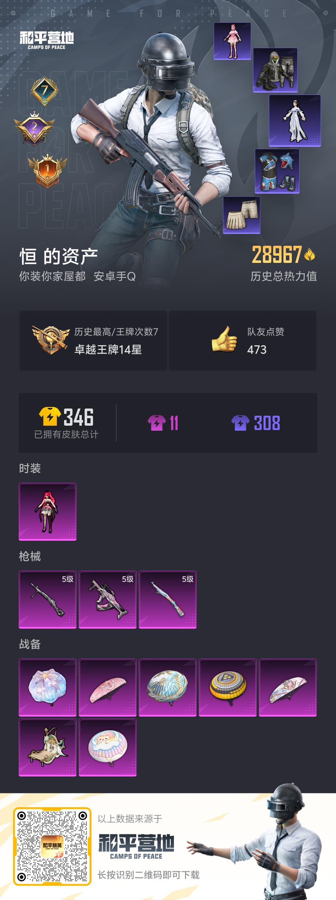 HPSJ3314957和平精英账号详情图4 HPSJ3314957和平精英账号详情图4