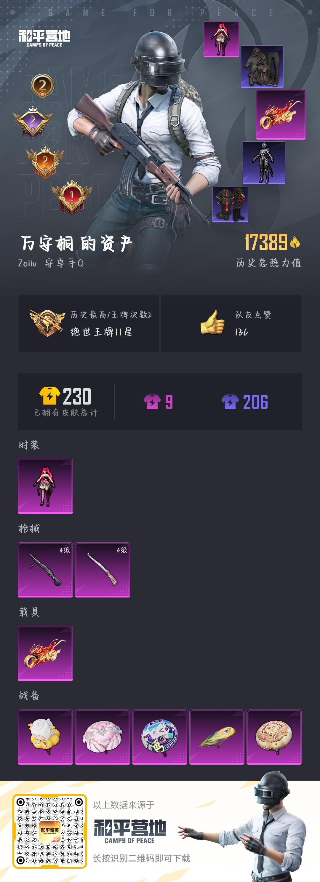 HPSJ3314935和平精英账号详情图4