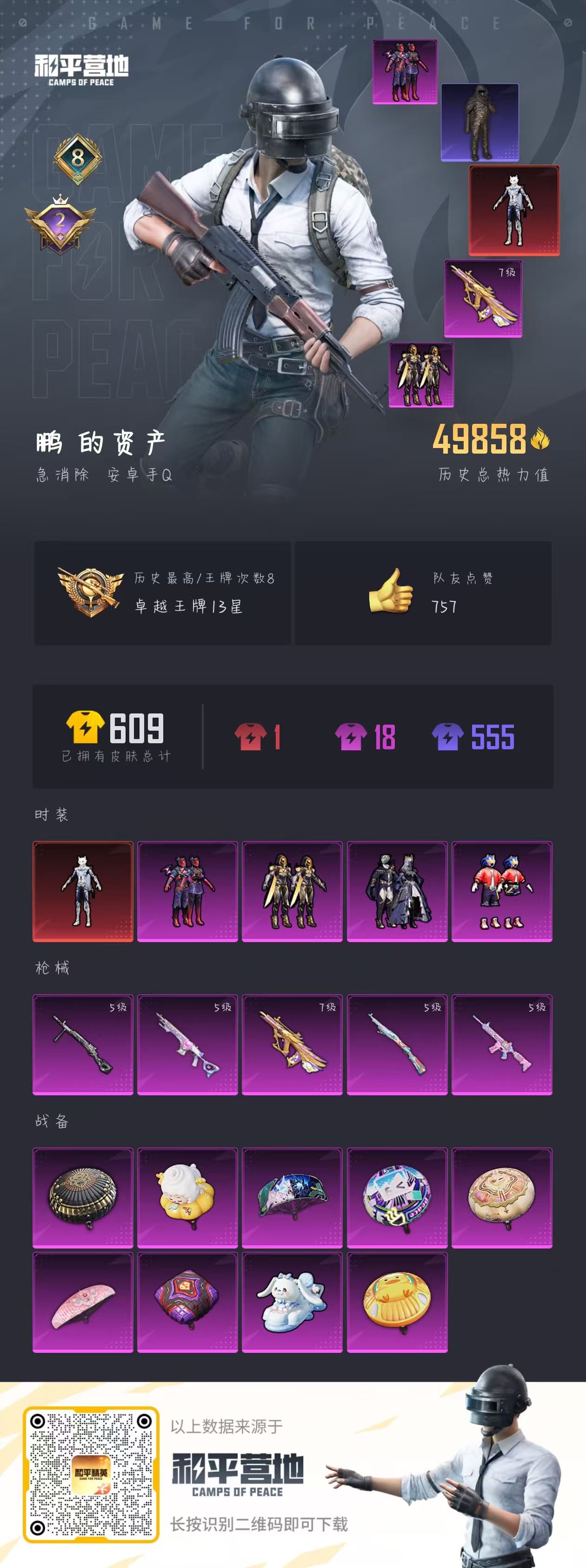 HPYHW3314093和平精英账号详情图7 HPYHW3314093和平精英账号详情图7