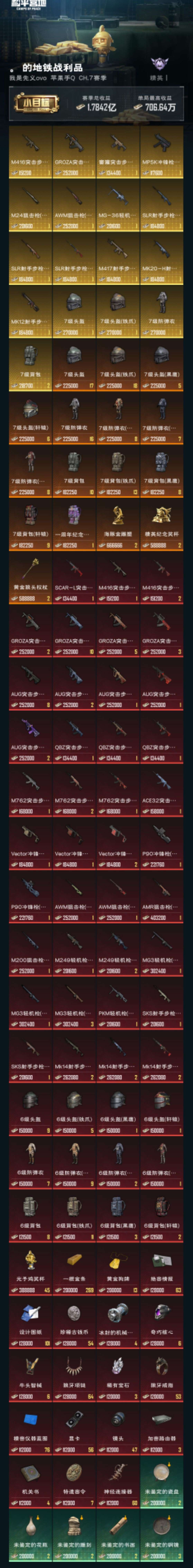 HPZM3314311和平精英账号详情图5 HPZM3314311和平精英账号详情图5