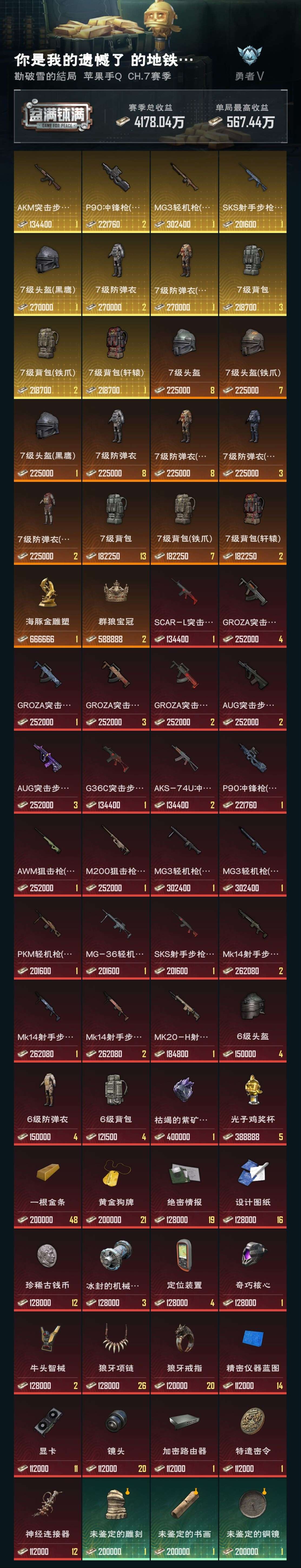 HPZM3314612和平精英账号详情图16 HPZM3314612和平精英账号详情图16