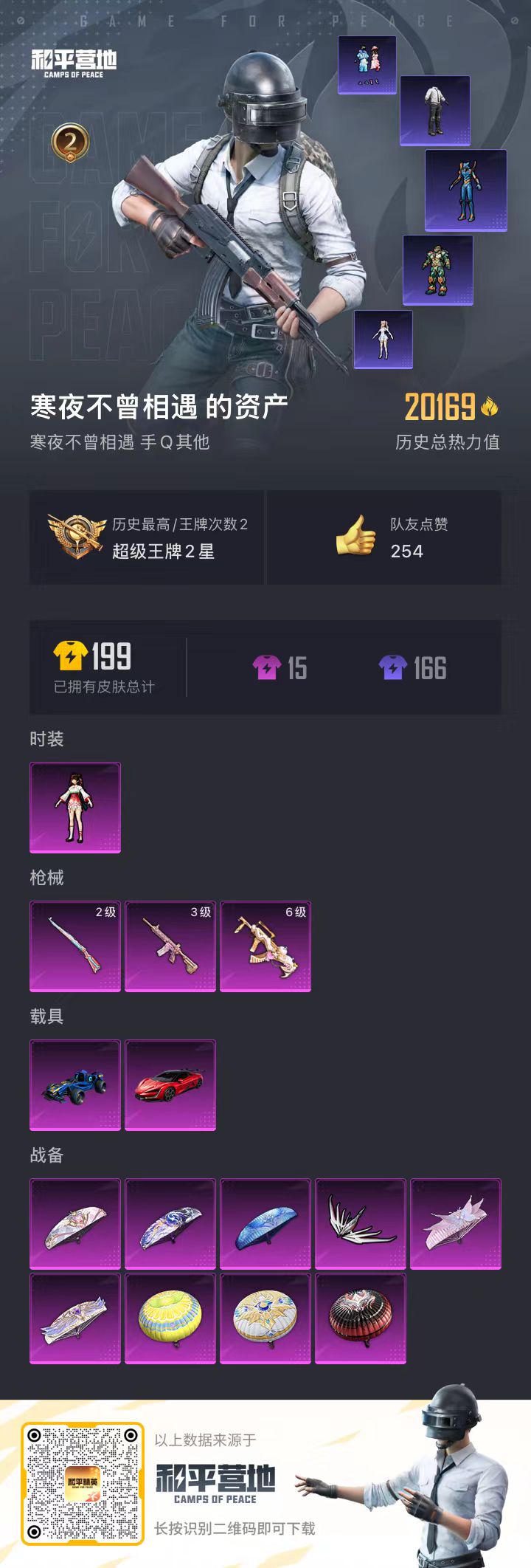 HPSJ3314482和平精英账号详情图3 HPSJ3314482和平精英账号详情图3