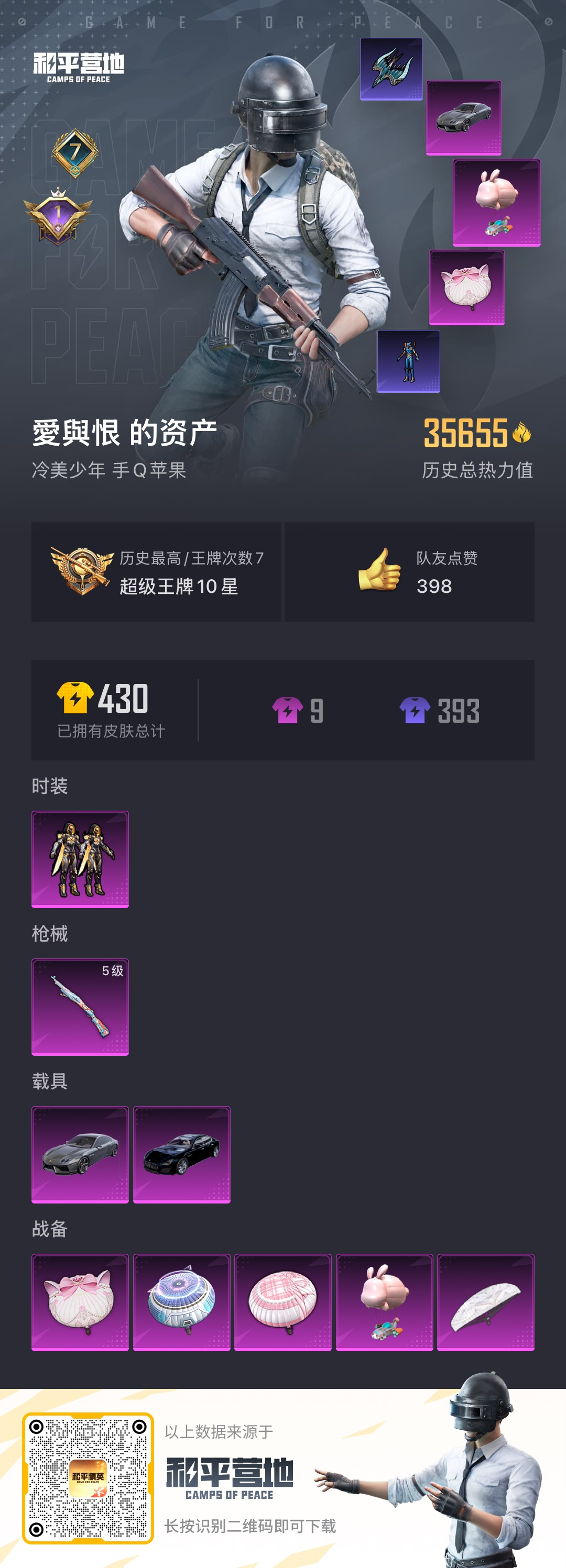 HPSJ3317774和平精英账号详情图4 HPSJ3317774和平精英账号详情图4