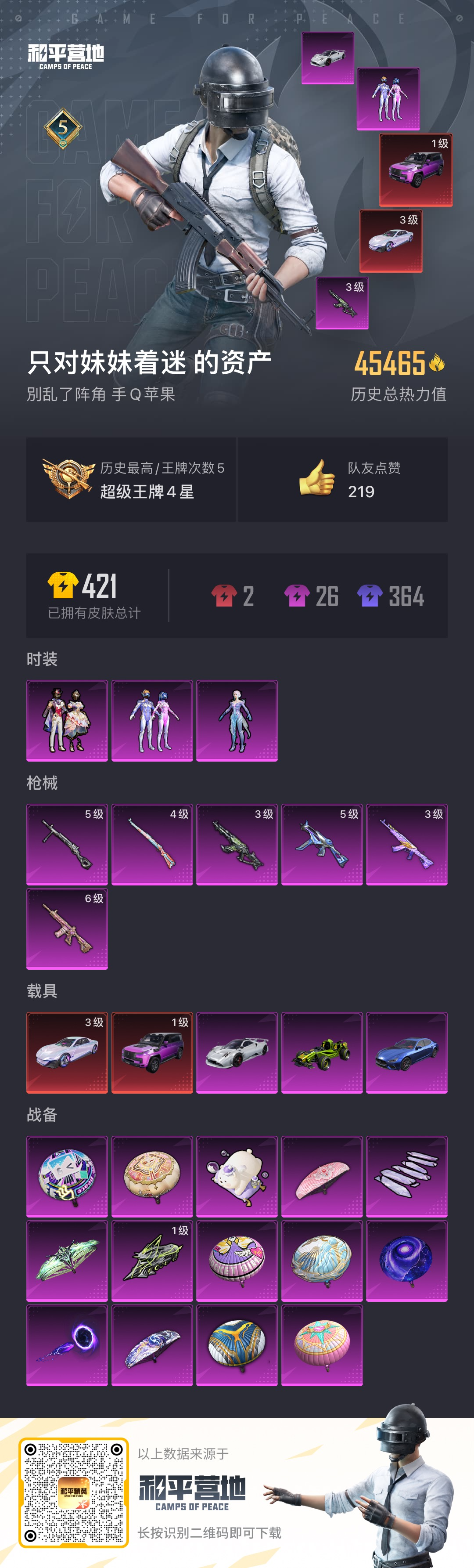 HPSJ3315702和平精英账号详情图3